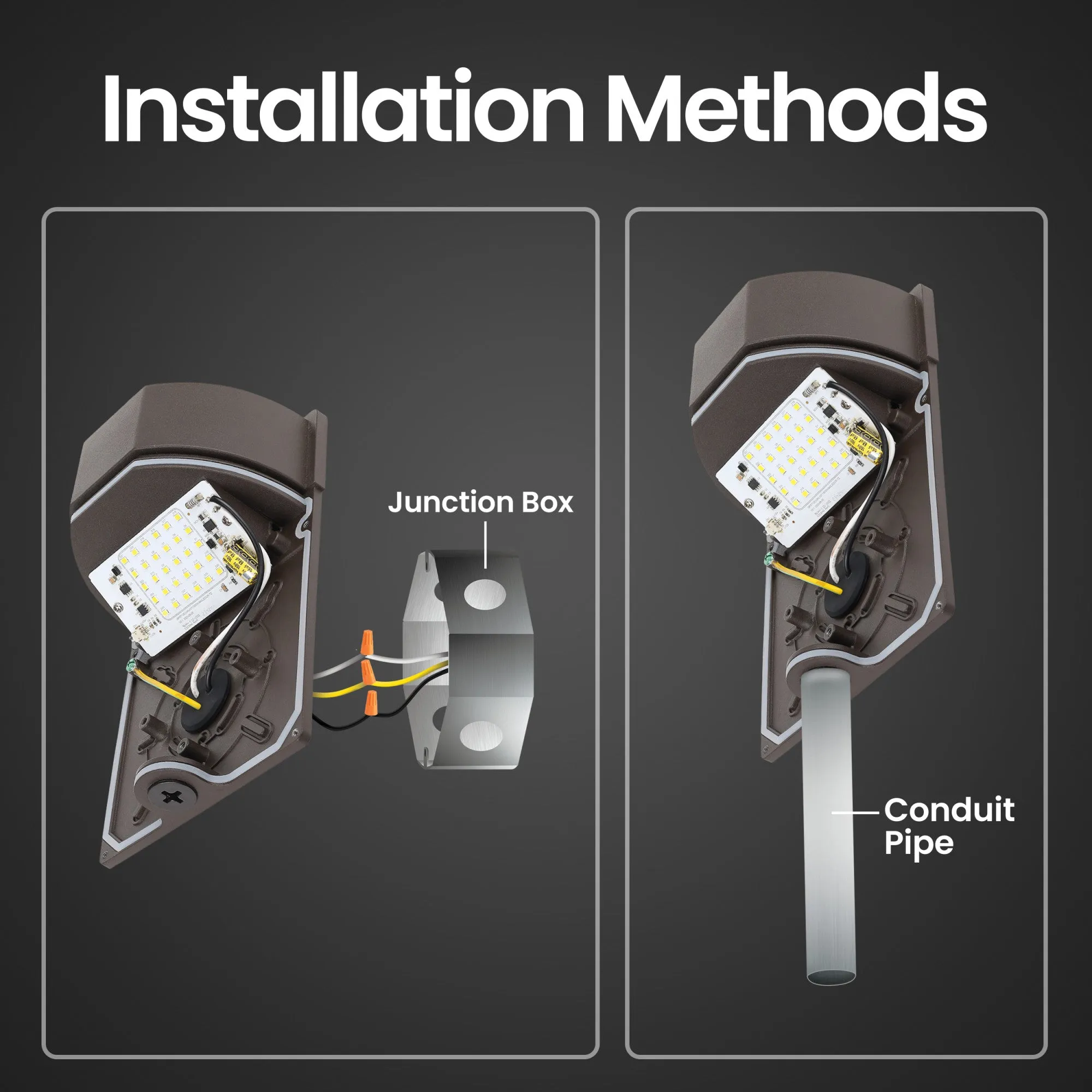 1500 Lumens Bright White (4000K) Dusk to Dawn Mini Wall Pack Light