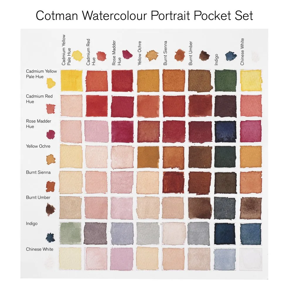 Cotman Watercolour Portrait Pocket Set