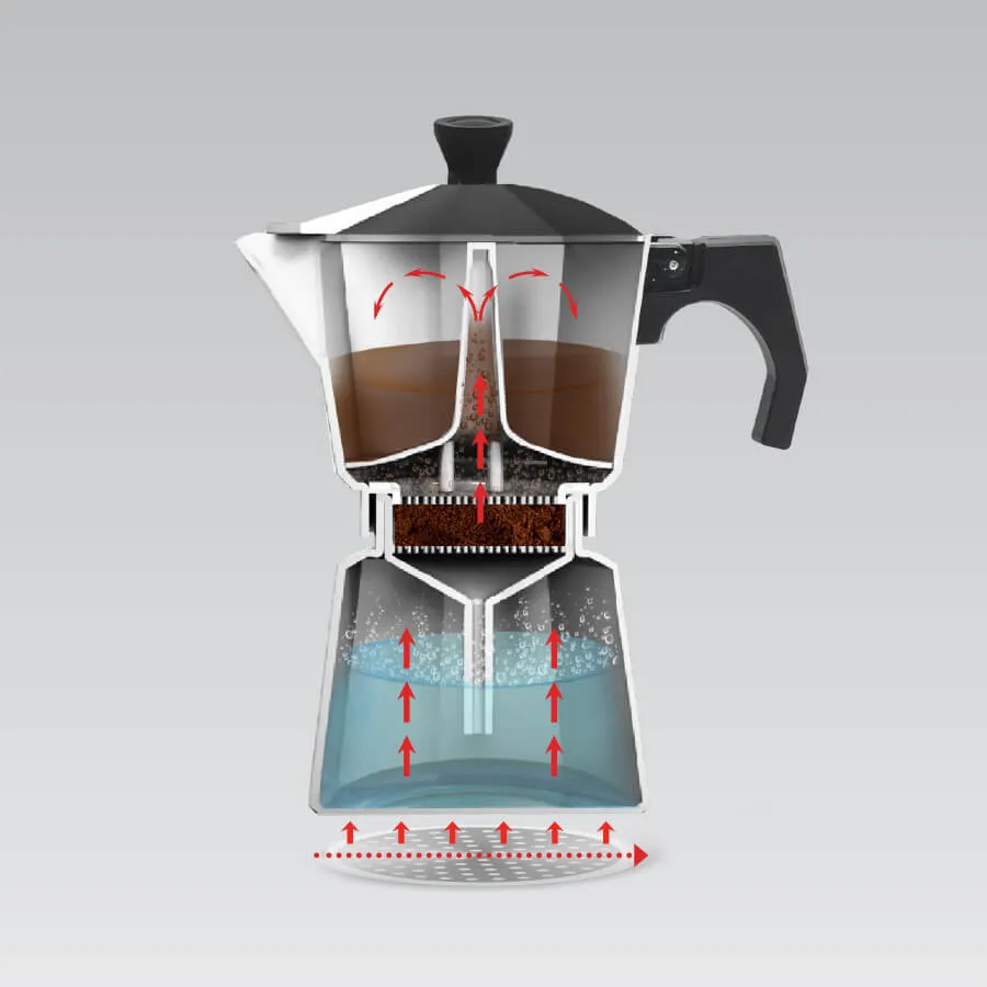 Espresso Coffee Maker